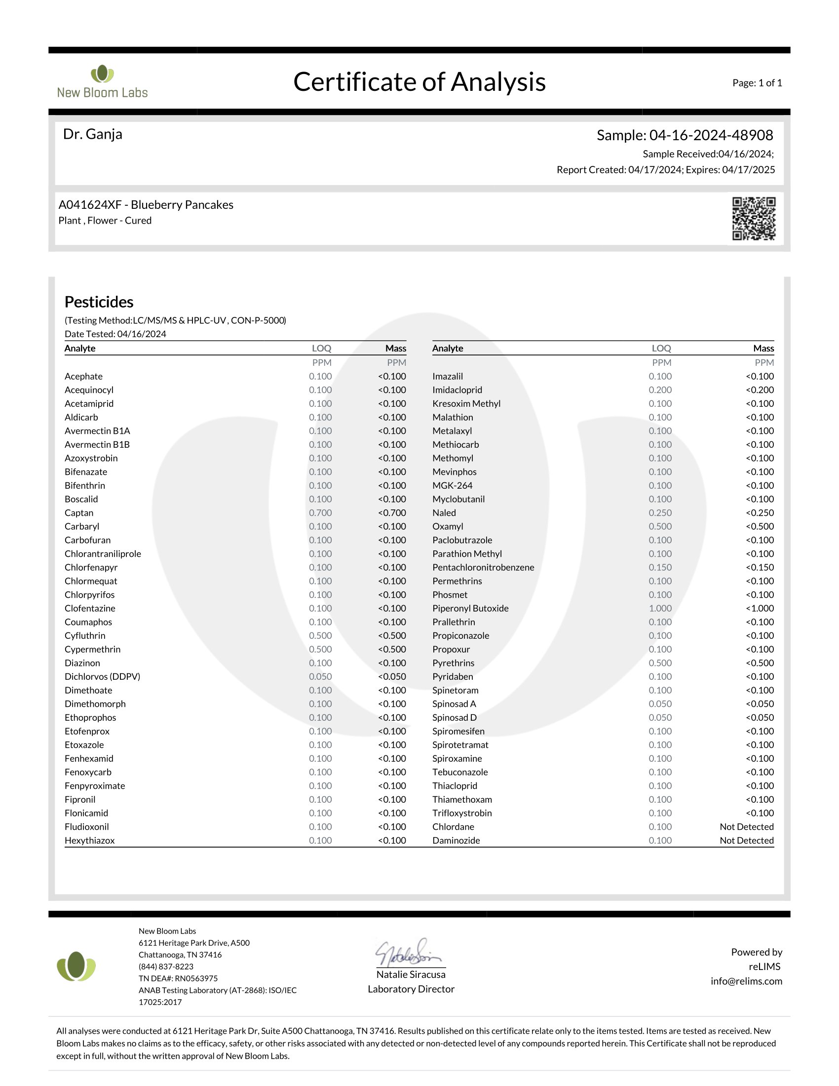 Blueberry Pancakes Pesticides Certificate of Analysis Blueberry Pancakes Pesticides Certificate of Analysis