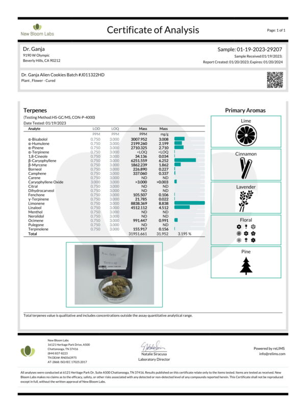 Dr.Ganja Alien Cookies Terpenes Certificate of Analysis