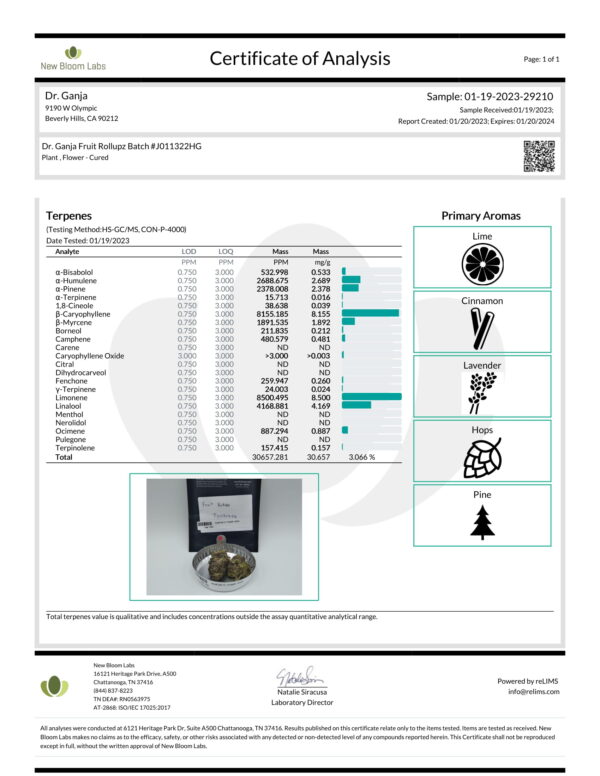 Dr.Ganja Fruit Rollupz Terpenes Certificate of Analysis