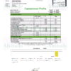 Dr.Ganja LA Kush Cannabinoids Certificate of Analysis