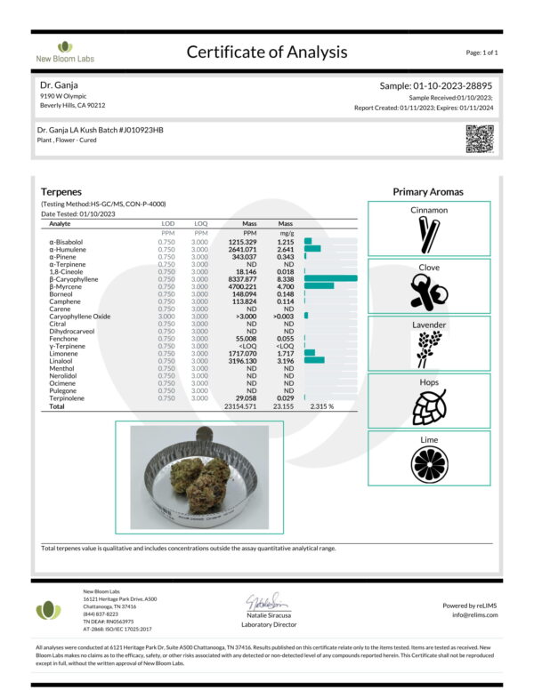 Dr.Ganja LA Kush Terpenes Certificate of Analysis