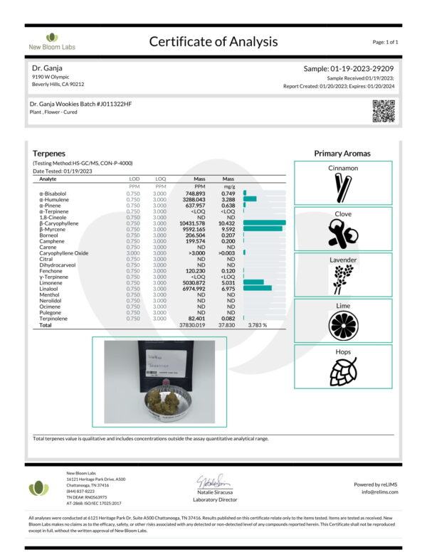 Dr.Ganja Wookies Terpenes Certificate of Analysis