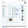 Gelato Terpenes Certificate of Analysis
