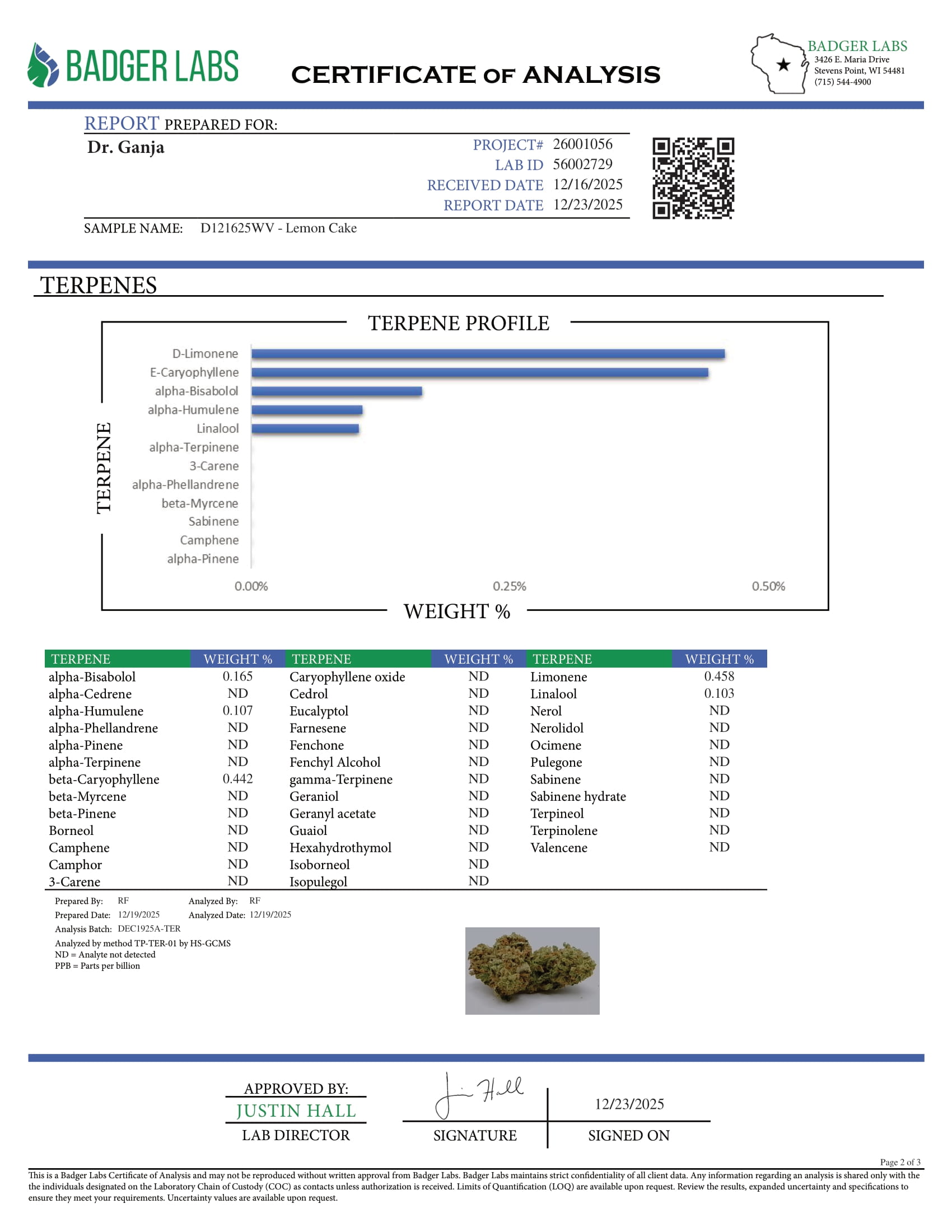 Lemon Cake Terpenes Certificate of Analysis