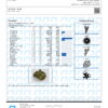 Biscotti Terpenes Certificate of Analysis