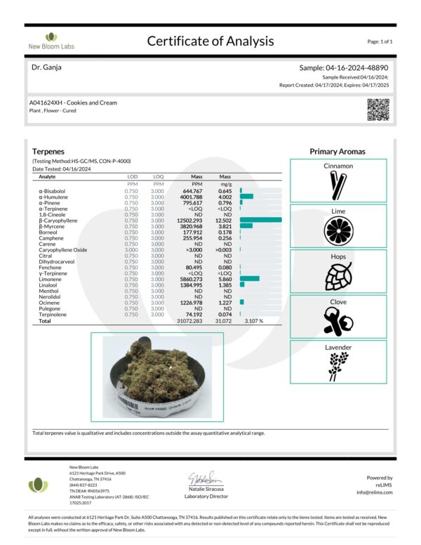 Cookies and Cream Terpenes Certificate of Analysis