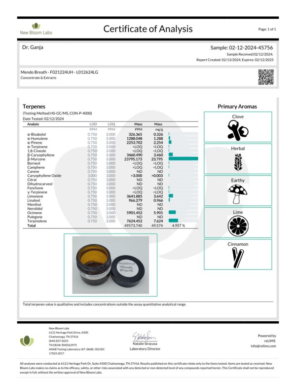 Diamond Distillate Mendo Breath Terpenes Certificate of Analysis