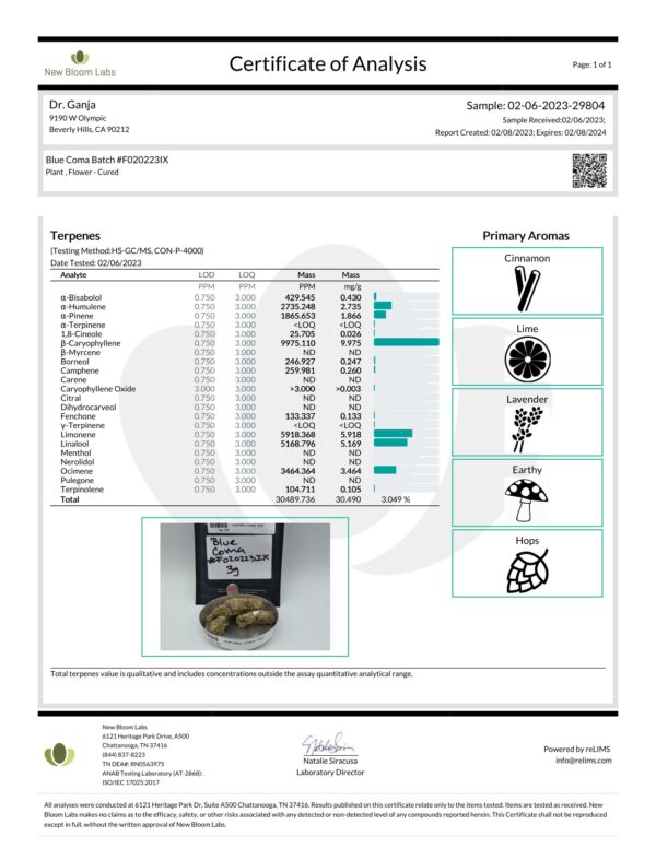 Dr.Ganja Blue Coma Terpenes Certificate of Analysis