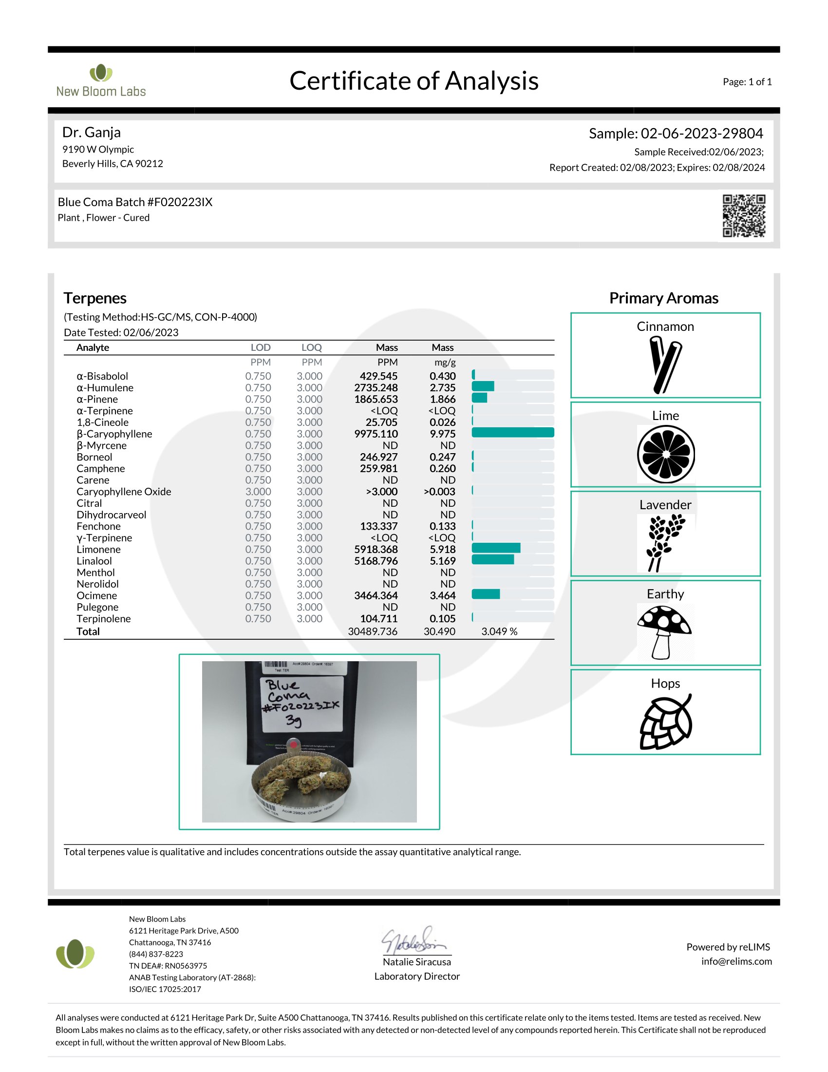 Dr.Ganja Blue Coma Terpenes Certificate of Analysis
