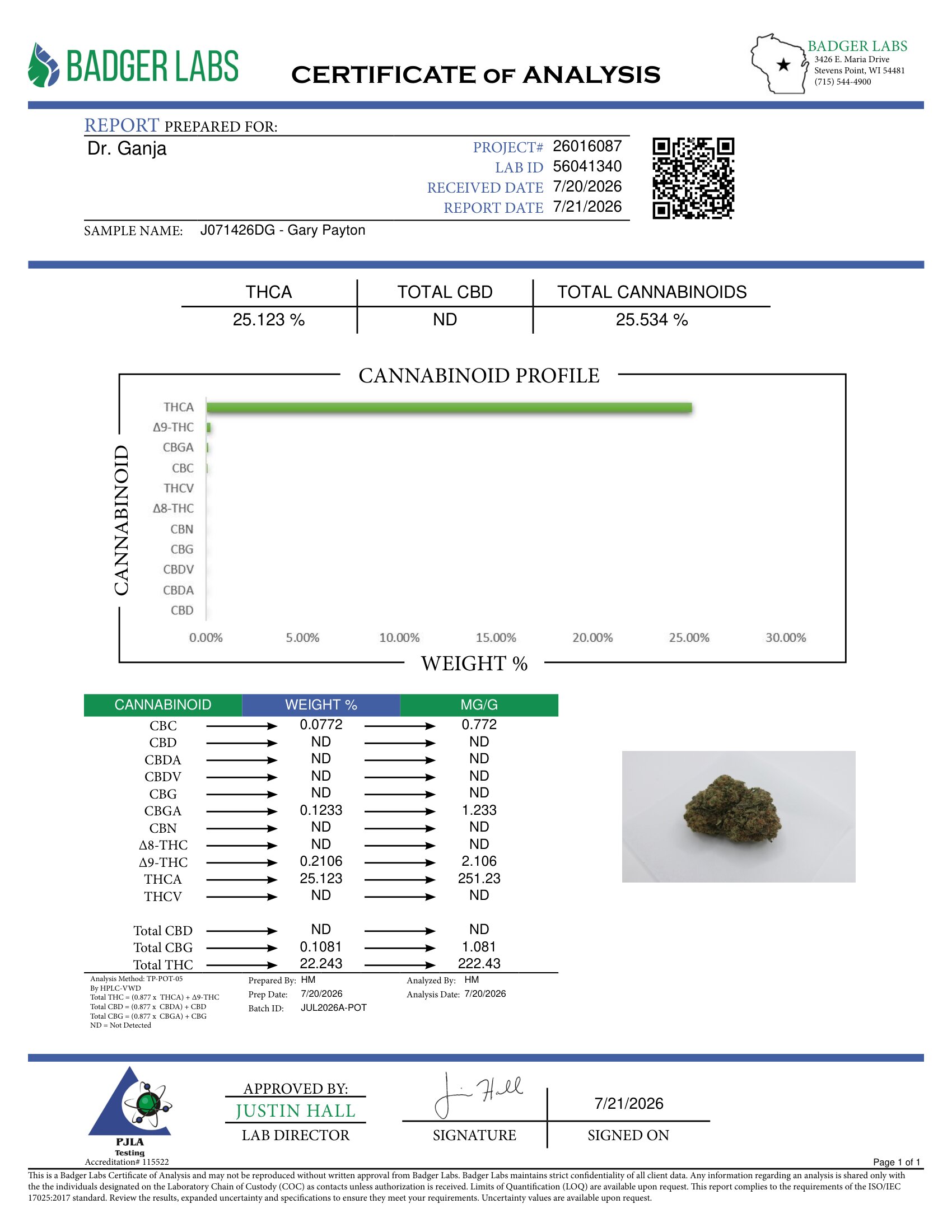 Gary Payton Cannabinoids Certificate of Analysis