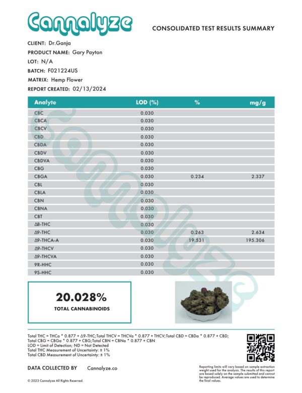 Gary Payton Cannabinoids Certificate of Analysis