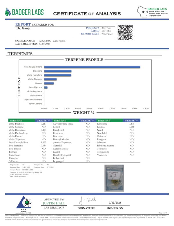 Gary Payton Terpenes Certificate of Analysis