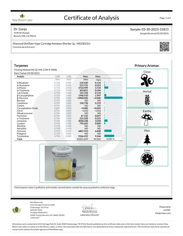 Dr.Ganja Diamond Distillate Vape Cartridge Rainbow Sherbet Terpenes Certificate of Analysis