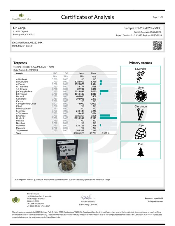 Dr.Ganja Lemon Runtz Terpenes Certificate of Analysis