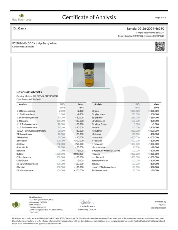 Diamond Distillate Cartridge Berry White Residual Solvents Certificate of Analysis