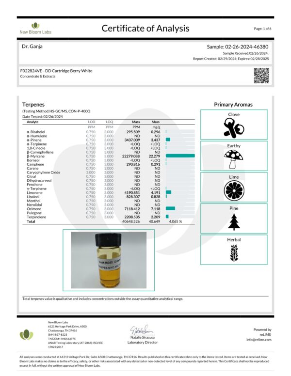 Diamond Distillate Cartridge Berry White Terpenes Certificate of Analysis