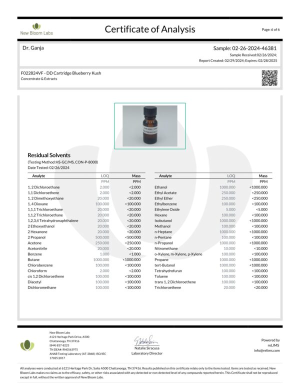 Diamond Distillate Cartridge Blueberry Kush Residual Solvents Certificate of Analysis