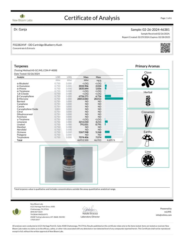 Diamond Distillate Cartridge Blueberry Kush Terpenes Certificate of Analysis