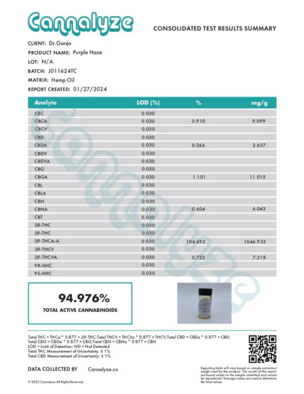 Diamond Distillate Cartridge Purple Haze Cannabinoids Certificate of Analysis
