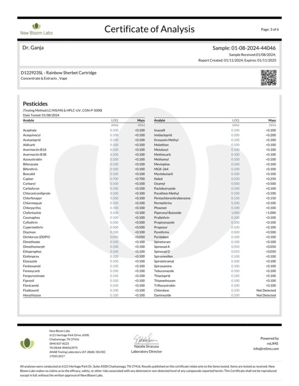 Diamond Distillate Cartridge Rainbow Sherbet Pesticides Certificate of Analysis
