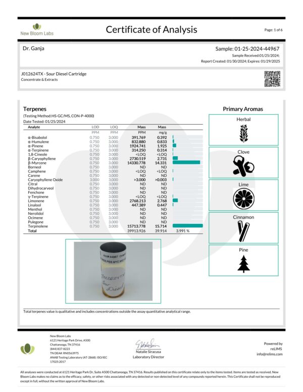 Diamond Distillate Cartridge Sour Diesel Terpenes Certificate of Analysis