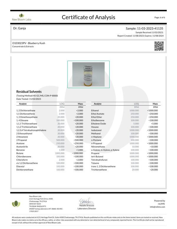 Diamond Distillate Vape Cartridge Blueberry Kush Residual Solvents Certificate of Analysis