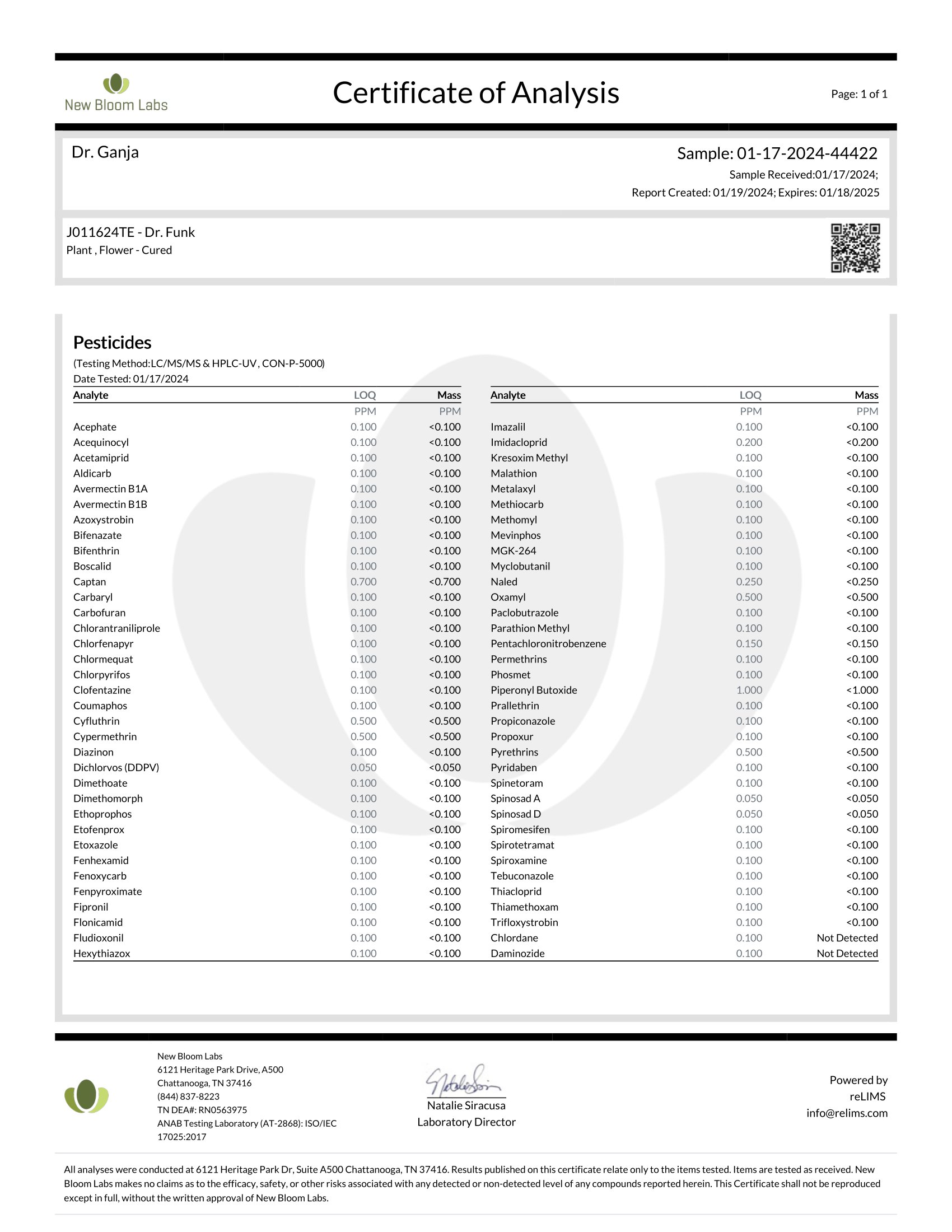 Dr. Funk Pesticides Certificate of Analysis Dr. Funk Pesticides Certificate of Analysis