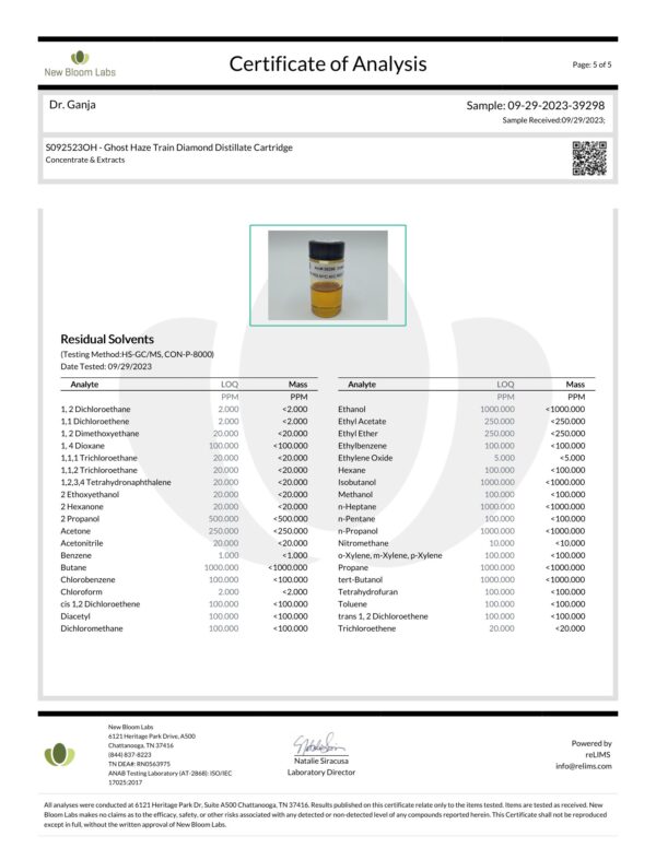 Dr.Ganja Diamond Distillate Cartridge Ghost Train Haze Residual Solvents Certificate of Analysis