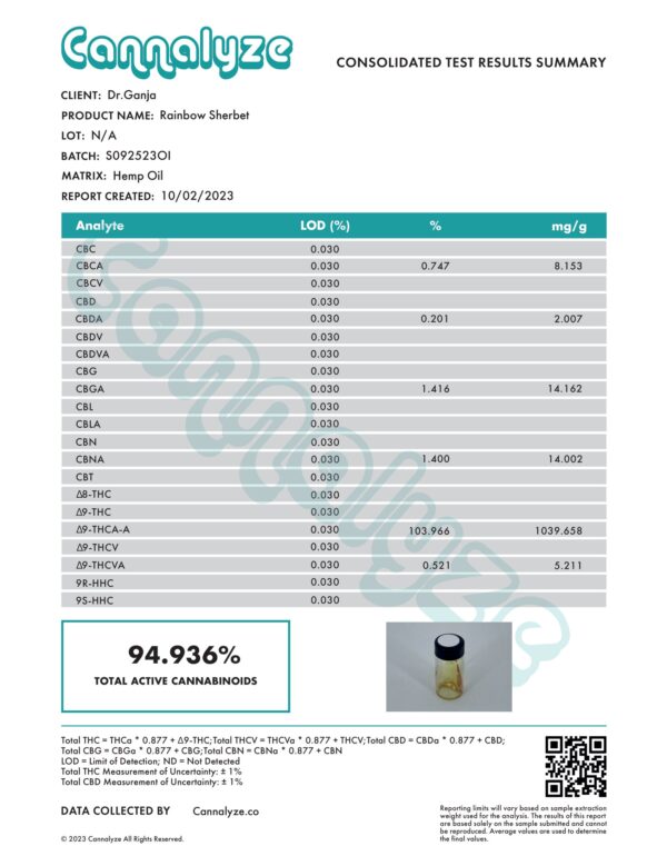 Dr.Ganja Diamond Distillate Cartridge Rainbow Sherbet Cannabinoids Certificate of Analysis