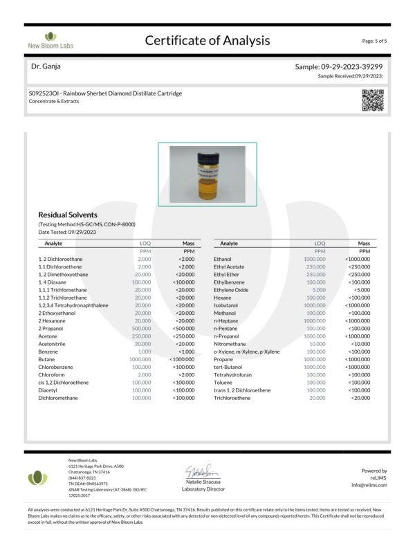 Dr.Ganja Diamond Distillate Cartridge Rainbow Sherbet Residual Solvents Certificate of Analysis