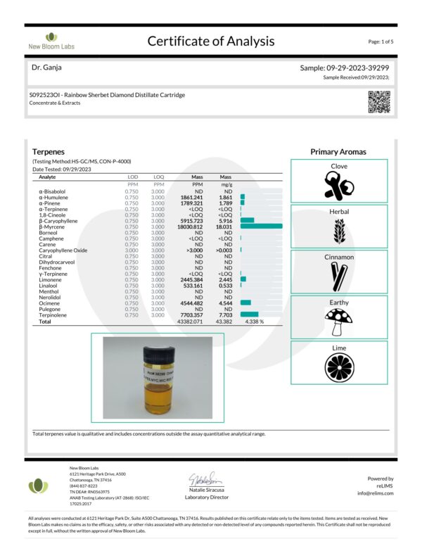 Dr.Ganja Diamond Distillate Cartridge Rainbow Sherbet Terpenes Certificate of Analysis