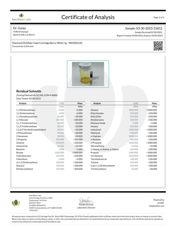Dr.Ganja Diamond Distillate Vape Cartridge Berry White Residual Solvents Certificate of Analysis