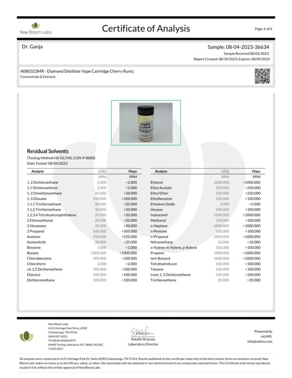 Dr.Ganja Diamond Distillate Vape Cartridge Cherry Runtz Residual Solvents Certificate of Analysis