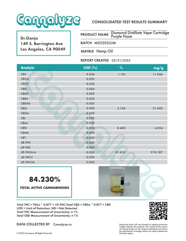 Dr.Ganja Diamond Distillate Vape Cartridge Purple Haze Cannabinoids Certificate of Analysis