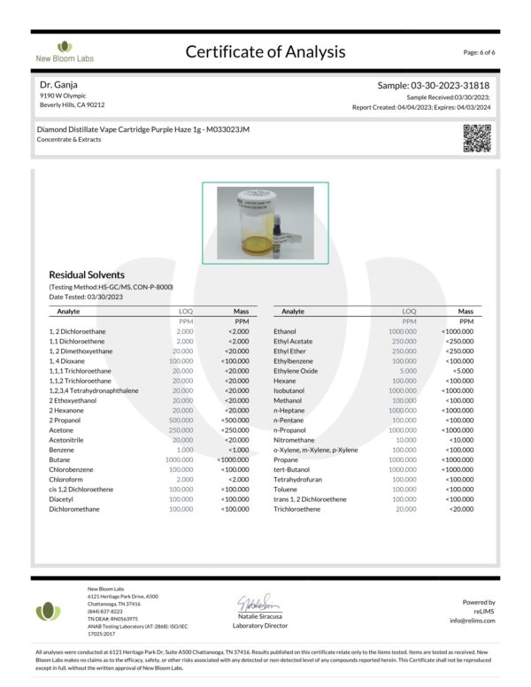 Dr.Ganja Diamond Distillate Vape Cartridge Purple Haze Residual Solvents Certificate of Analysis
