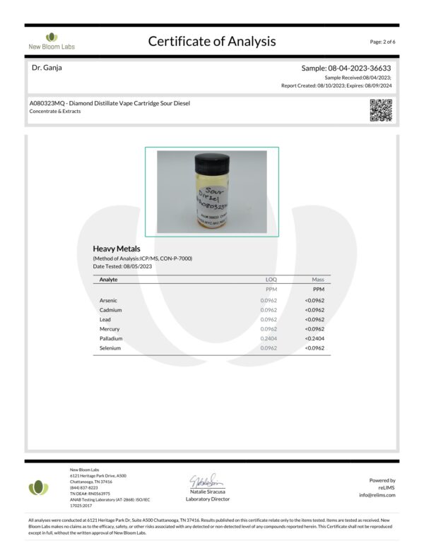 Dr.Ganja Diamond Distillate Vape Cartridge Sour Diesel Heavy Metals Certificate of Analysis