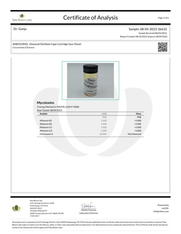 Dr.Ganja Diamond Distillate Vape Cartridge Sour Diesel Mycotoxins Certificate of Analysis