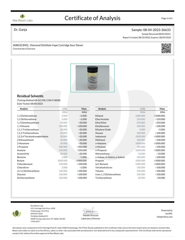 Dr.Ganja Diamond Distillate Vape Cartridge Sour Diesel Residual Solvents Certificate of Analysis