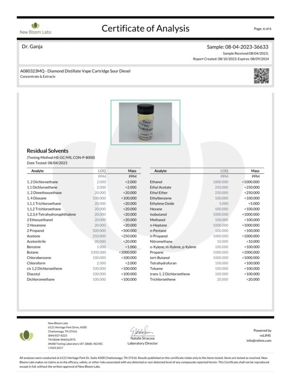 Dr.Ganja Diamond Distillate Vape Cartridge Sour Diesel Residual Solvents Certificate of Analysis