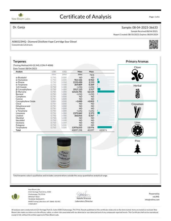 Dr.Ganja Diamond Distillate Vape Cartridge Sour Diesel Terpenes Certificate of Analysis