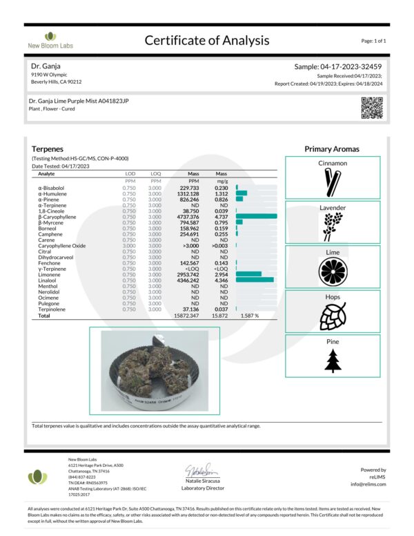 Dr.Ganja Lime Purple Mist Terpenes Certificate of Analysis
