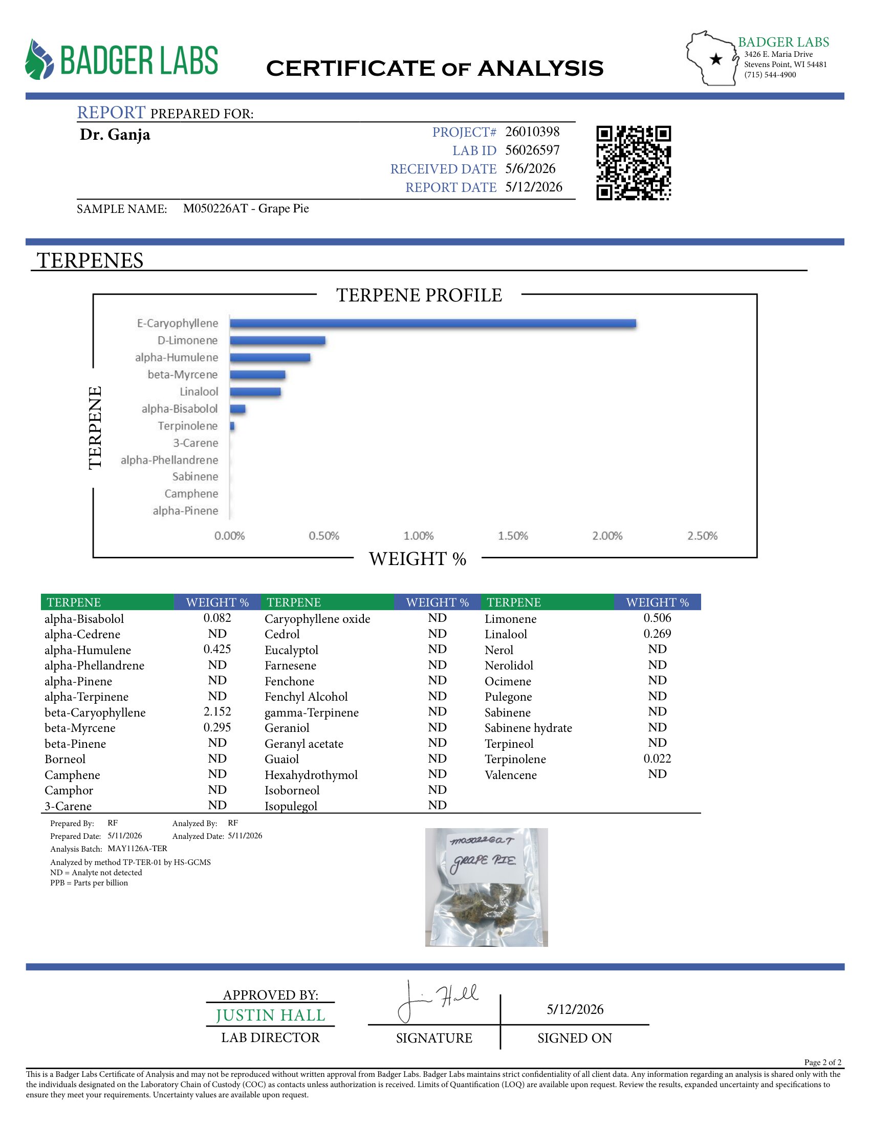 Grape Pie Terpenes Certificate of Analysis