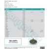 Maui Wowie Cannabinoids Certificate of Analysis