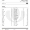Maui Wowie Pesticides Certificate of Analysis