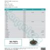 Paradise Circus Cannabinoids Certificate of Analysis