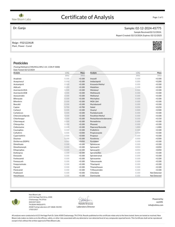 Reign Pesticides Certificate of Analysis