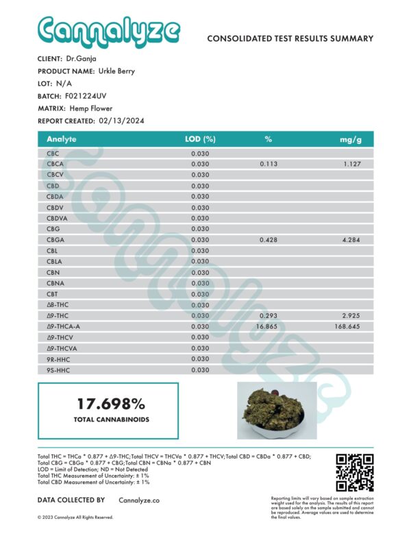 Urkle Berry Cannabinoids Certificate of Analysis