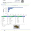 Blue Dream Terpenes Certificate of Analysis