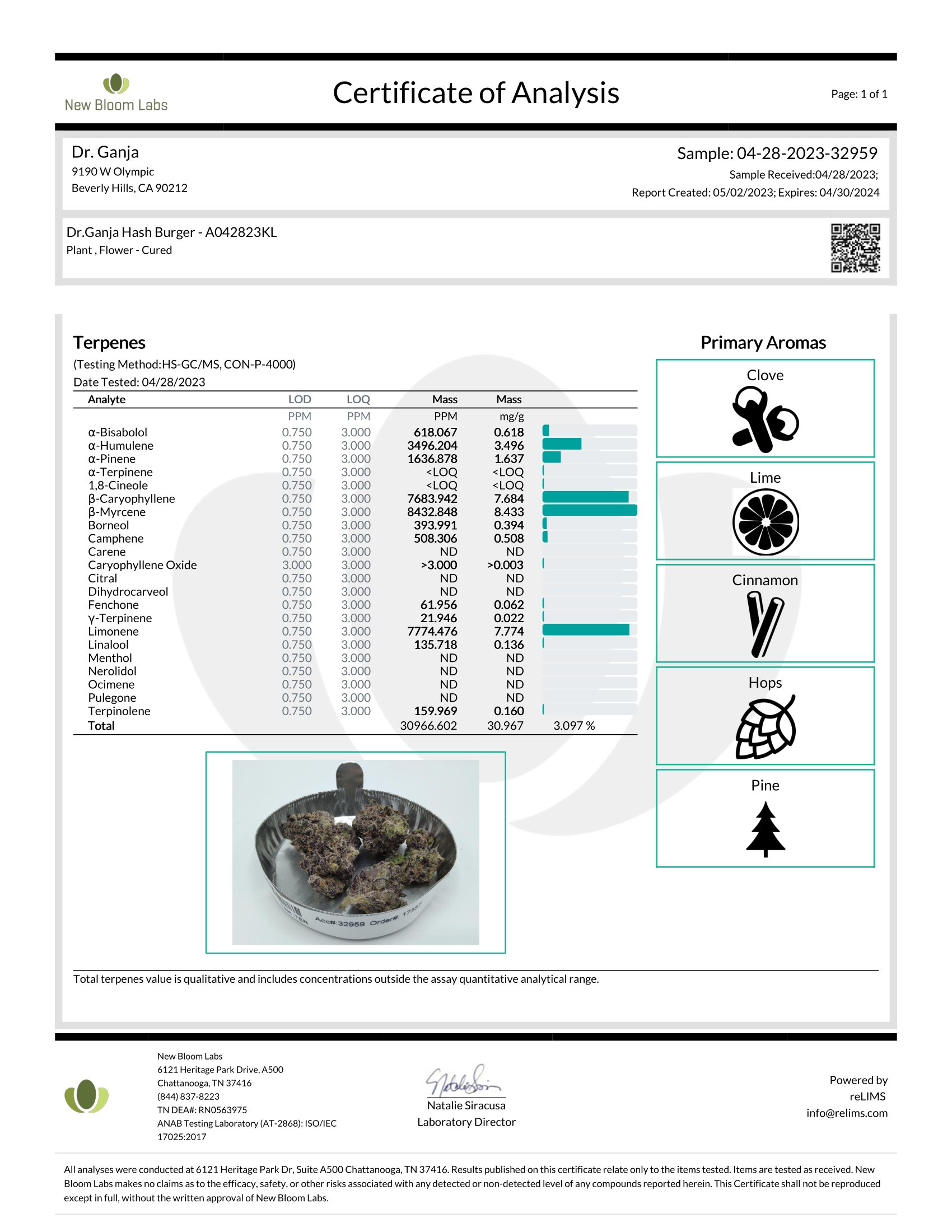 Dr.Ganja Hash Burger Terpenes Certificate of Analysis Dr.Ganja Hash Burger Terpenes Certificate of Analysis