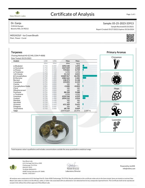 Dr.Ganja Ice Cream Breath Terpenes Certificate of Analysis